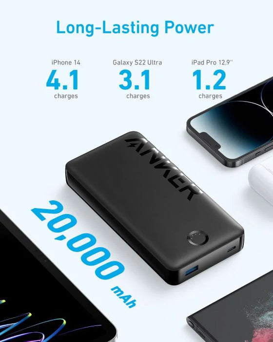 Anker 325 Power Bank 20000 MAH - باوربنك 20000 ملي امبير من انكر